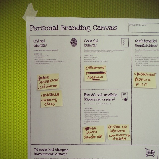 personalbranding-canvas