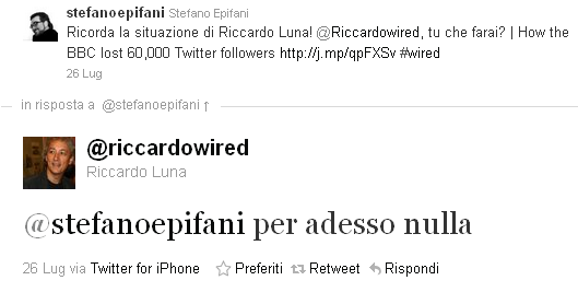 Riccardo Luna su Twitter